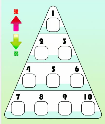 《就我眼神好》植物排行榜补全植物战斗力排行榜通关攻略